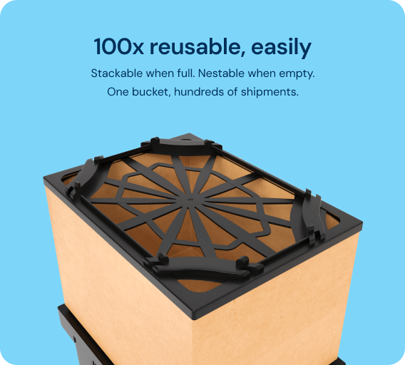 100x reusable, easily — stackable when full, nestable when empty