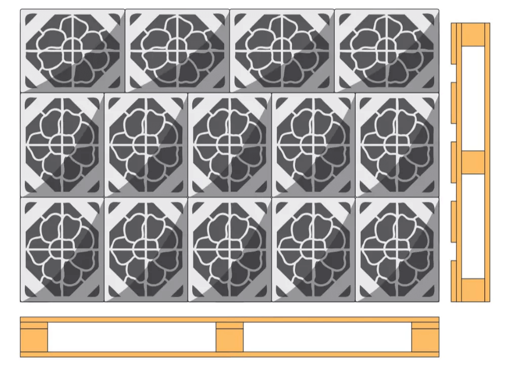 Procona Florida on Euro pallet — 14 per layer at 105% pallet capacity